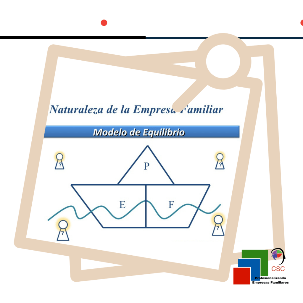 Modelo de Equilibrio – Empresas&nbsp;Familiares
